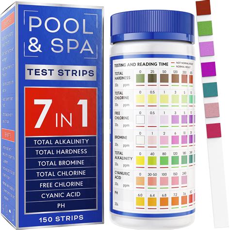 Buy All New Pool And Spa Test Strips In Quick Superaccurate