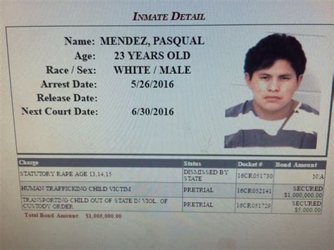 Clinton Illegal Bought Year Old Guatemalan Girl As A Sex Slave