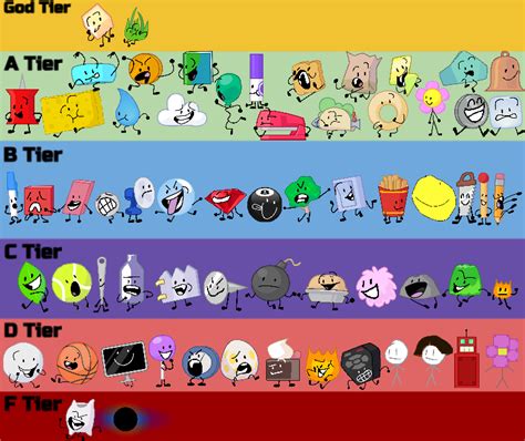 All Bfb Characters In Alphabetical Order Photos Alphabet Collections