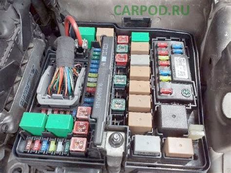 Предохранители Хендай Санта Фе 3 (DM), 2012 - 2019