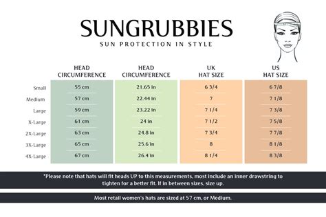 How To Determine Your Hat Size | Hat Sizing Chart - Sungrubbies