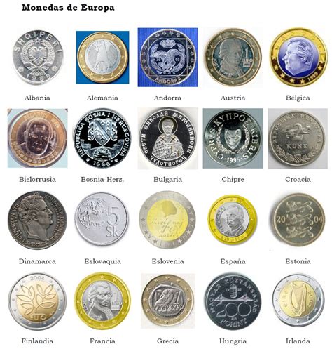 Sint Tico Foto Todos Los Paises Todas Las Monedas De Euros Mirada