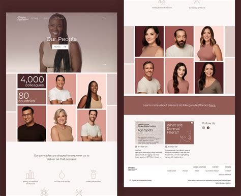 Allergan Aesthetics — Christina Kiel