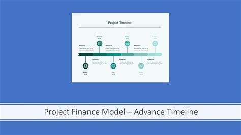 project finance model advanced timeline eloquens