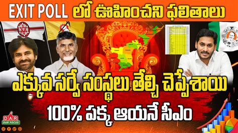 Ap Exit Poll Survey Results Ap Election Results Ap Exit Poll