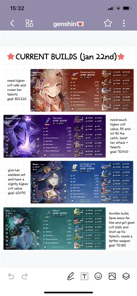 Genshin Impact Build Journal Yearly