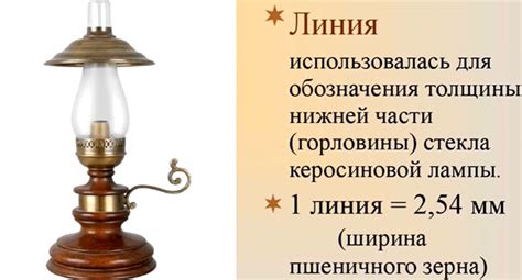 Лампы работающие без электричества