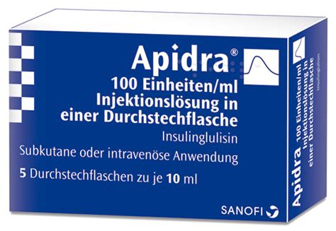 Apidra®