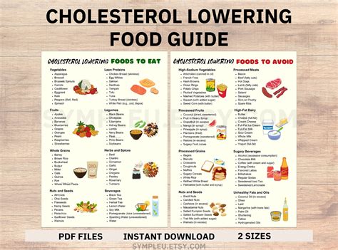 Cholesterol Lowering Food List, Lower Cholesterol Food Guide for