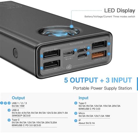 Baseus Amblight 65W PD Power Bank 30000mAh PRICE IN PAKISTAN