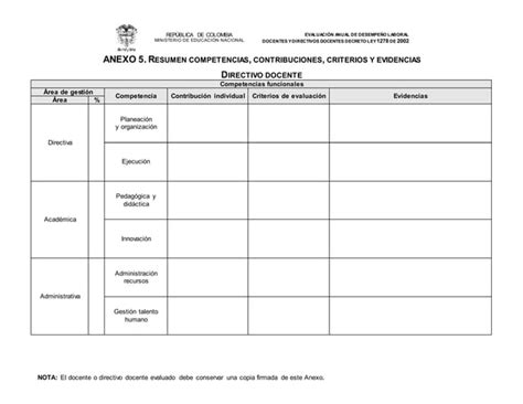 Articles Archivo Doc Competencias Criterios Evidencias Ppt