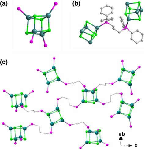 plot  agcl inorganic module   coordinating p atoms