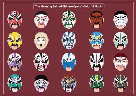 chinese mask