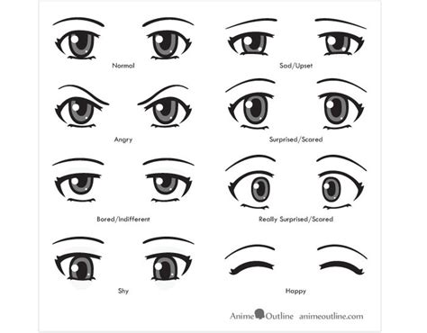 Happy Anime Eyebrows