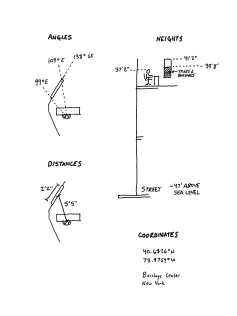 [Request] How many days per year will the sun shine in my eyes after 9: