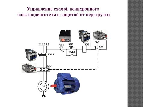 Как выбрать защиту для электродвигателя?
