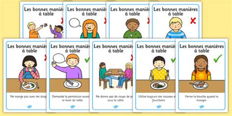 Table Manners Rules Display Posters French Teacher Made