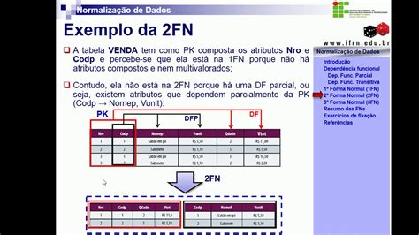 Normalização Banco De Dados