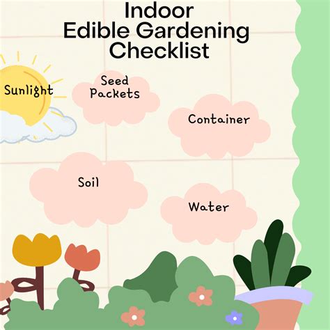 Indoor Edible Garden For Beginners Alaska Food Policy Council