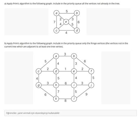 Solved A Apply Prim S Algorithm To The Following Graph Chegg