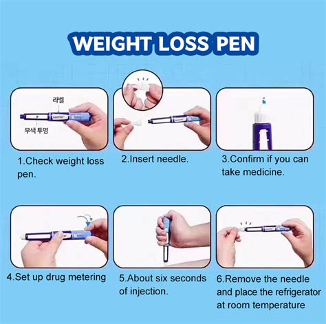 Saxenda Weight Loss Pen Effectiveness