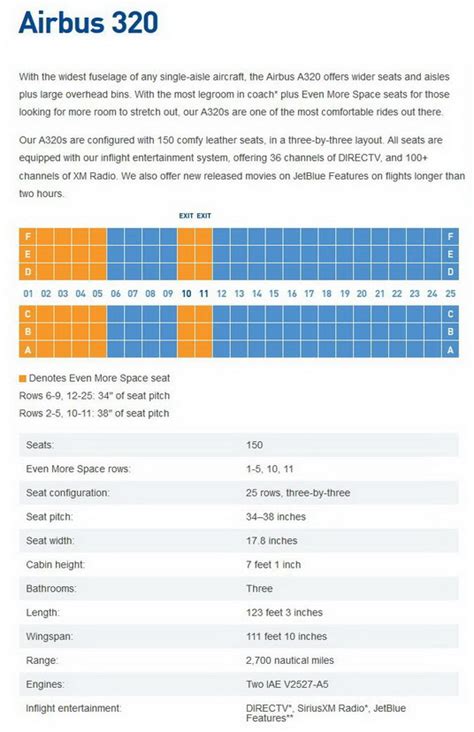 Jetblue Airplane Seat Map Elcho Table