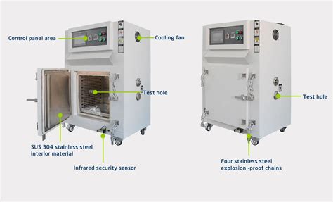 Explosion Proof Hot Air Drying Oven Machine Electronic Powered Led Solid State Capacitor Touch