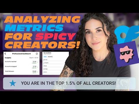 Video Analyzing Social Media Metrics For Spicy Creators SLUSHY OnlyFans Twitch Nude