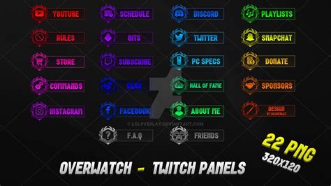 Anime Twitch Panels