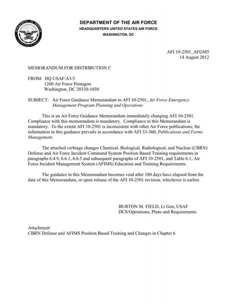 Air Force Training Program Afi | EOUA Blog