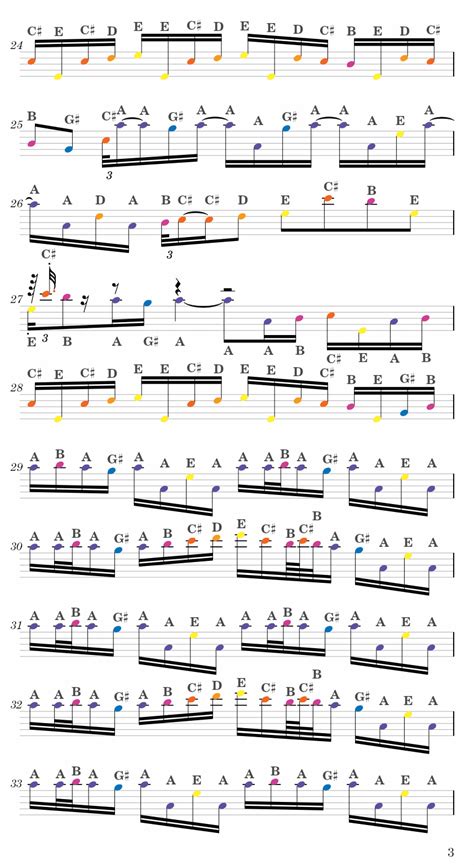 River Flows In You Yiruma 이루마 Easy Sheet Music