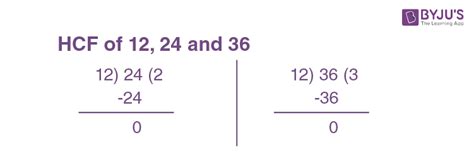 HCF Of 12 24 And 36 How To Find HCF Of 12 24 And 36