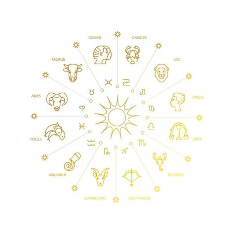 Zodiacal Circle With Astrology Signs — Stock Vector © Olhayerofieieva 126899804