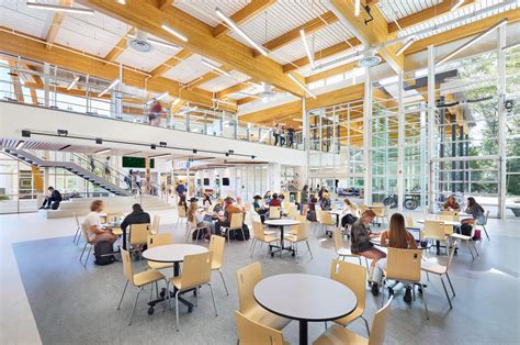 Argyle Secondary School Kmbr Architects
