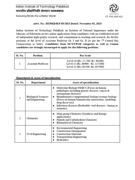 Iit Palakkad Pdf Physics Engineering