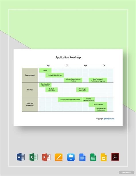 Application Roadmap Template