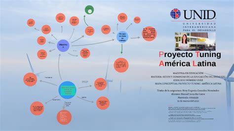Proyecto Tuning Am Rica Latina By Manuel Jesus Ku Cante On Prezi