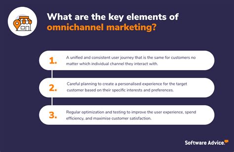 Steps To Set Up An Effective Omnichannel Marketing Strategy For Smes