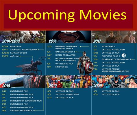 New Upcoming Hollywood Movies 2021 List / Download TOP UPCOMING MOVIES