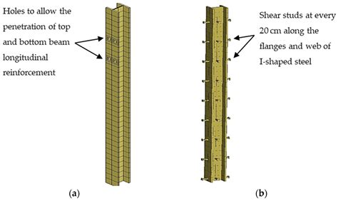 Finite Element Analysis of Frames with Reinforced Concrete Encased
