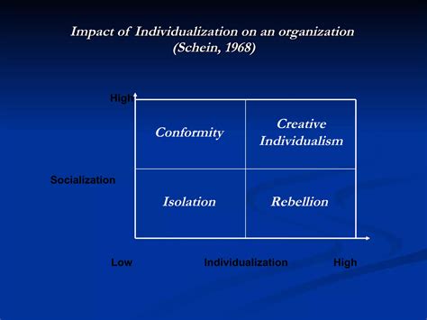 Six pictures to change your perception (Bunra Hun, Cambodia) | PPT