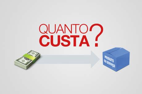 Quanto Custa Produzir O Seu Produto Ou Servi O Blog Controle Financeiro