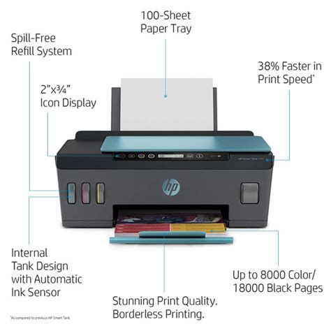 HP Smart Tank 516 Wireless All-in-One Printer - The Dan Technology