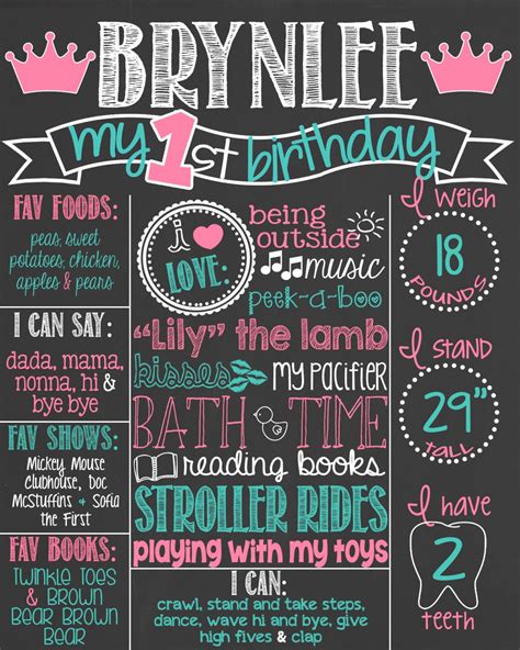 Princess Pink And Teal First Birthday Chalkboard Poster Girl Etsy