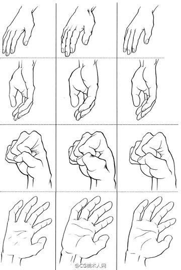 Pin By Loner On Hand Arms Ref Anatomy Tutorial How To Draw Hands