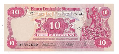 Nicaragua Currency