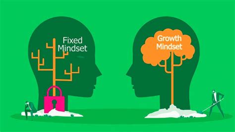 Mengenal Growth Mindset Pola Pikir Yang Senang Dengan Tantangan Dan