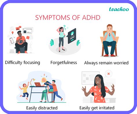 Understand ADHD Symptoms: A Comprehensive Guide For Diagnosis And Management