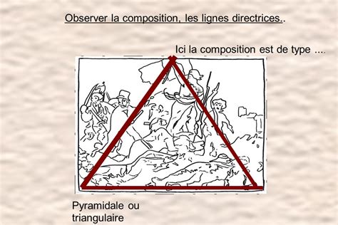 Analyse d une oeuvre picturale ppt télécharger