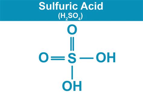 Sulfuric Acid Lewis Structure